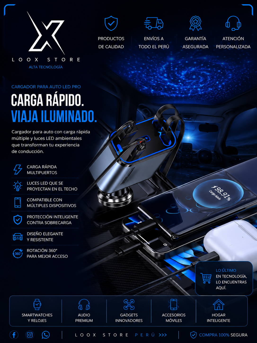 SMART SPACE X - Cargador de Auto