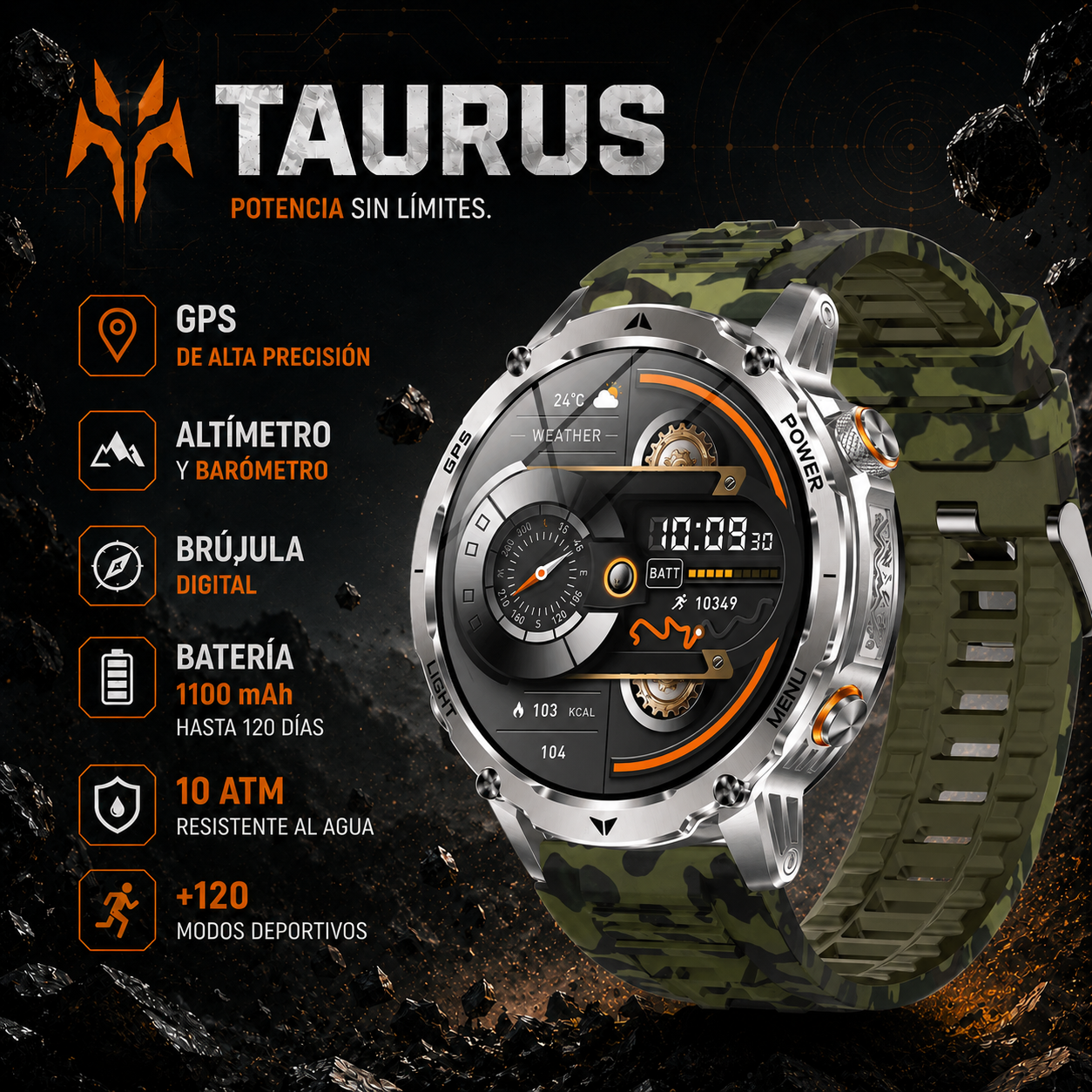 TAURUS® – MILITAR GPS